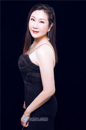 170679 - Haining Alter: 46 - China