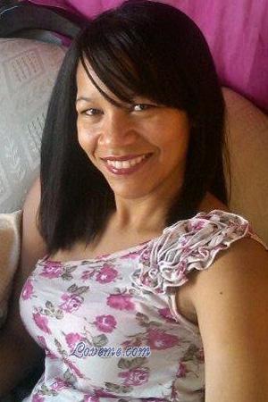 171217 - Sonia Alter: 44 - Dominican Republic
