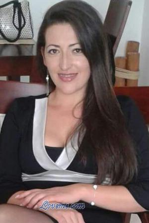 173363 - Yasmin Alter: 43 - Kolumbien