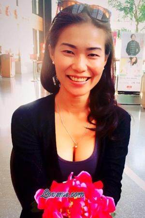 Ladies of Thailand