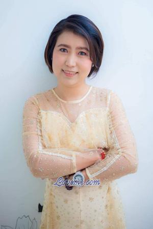 194553 - Thananchakorn Alter: 43 - Thailand