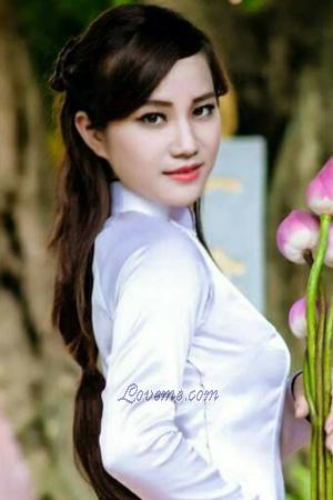 195024 - Thi Thuy Alter: 31 - Vietnam