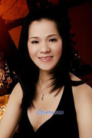 203707 - Thi Hong Thao Alter: 39 - Vietnam