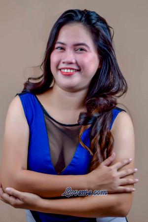 212262 - Hannah Alter: 30 - Philippinen