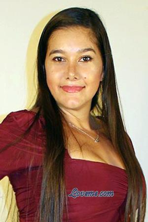 Costa Rica women