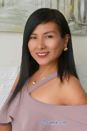 Peru women
