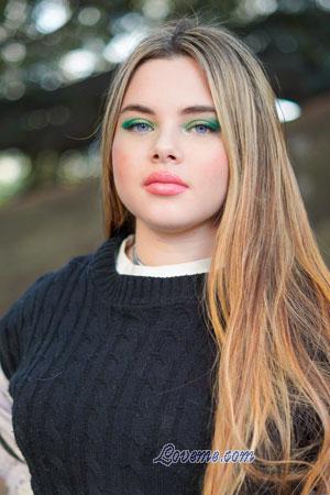 223721 - Merlina Alter: 20 - Argentinien