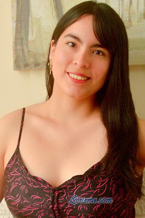 224504 - Samantha Alter: 31 - Peru