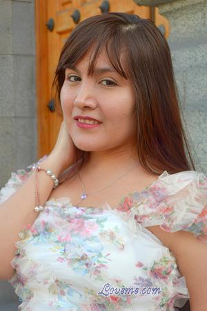 225128 - Raquel Alter: 33 - Peru