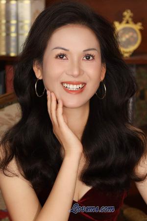 225387 - Shuying Alter: 43 - China