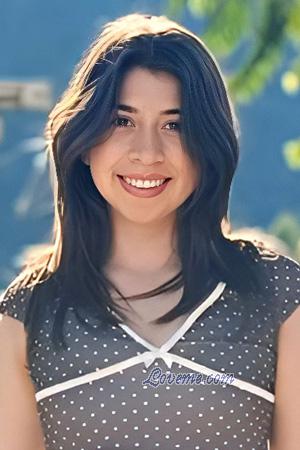 225679 - Winny Alter: 28 - Peru