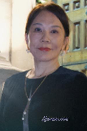 225796 - Hongmei Alter: 56 - China