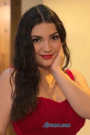 225850 - Daniela Alter: 31 - Kolumbien