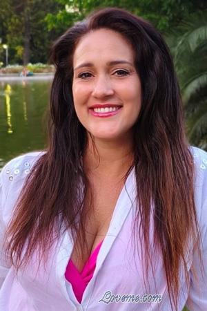 Ladies of Argentinien