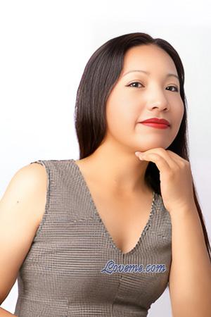 226850 - Luz Alter: 36 - Peru