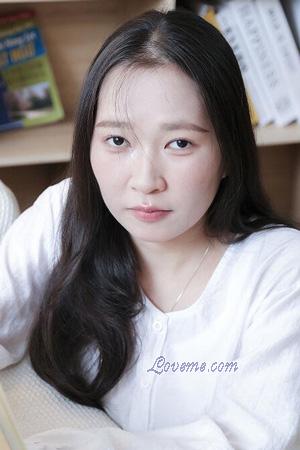 229365 - Thi Thu Linh Alter: 26 - Vietnam