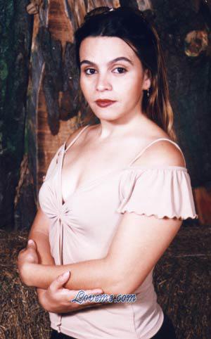 64092 - Yaneth Viviana Alter: 32 - Costa Rica