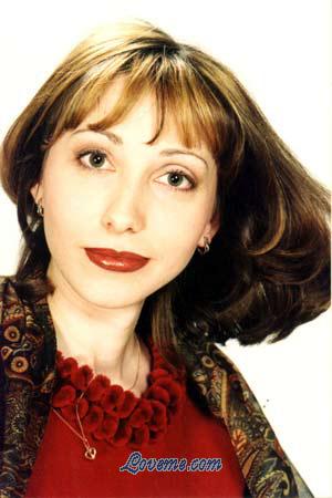 70047 - Elena Alter: 33 - Russland