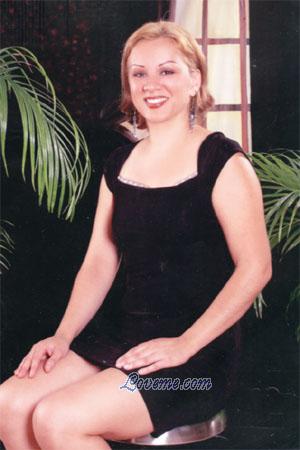78984 - Patricia Alter: 34 - Costa Rica