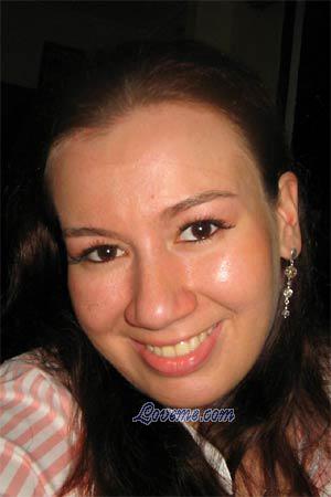 80154 - Denisse Alter: 28 - Kolumbien