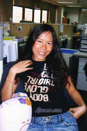 80162 - Patcharin Alter: 34 - Thailand