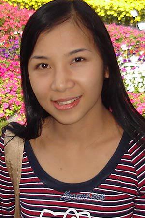 84551 - Nitikarn Alter: 35 - Thailand